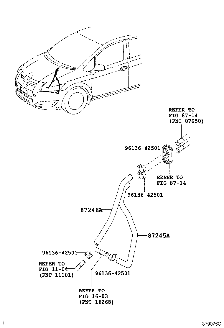Figure 879025C
