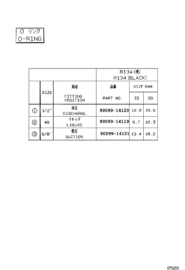 Figure 879258