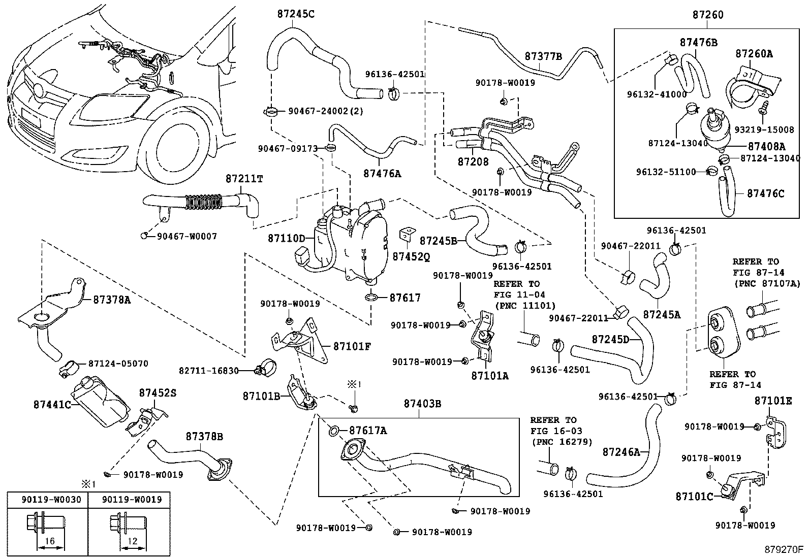 Figure 879270F