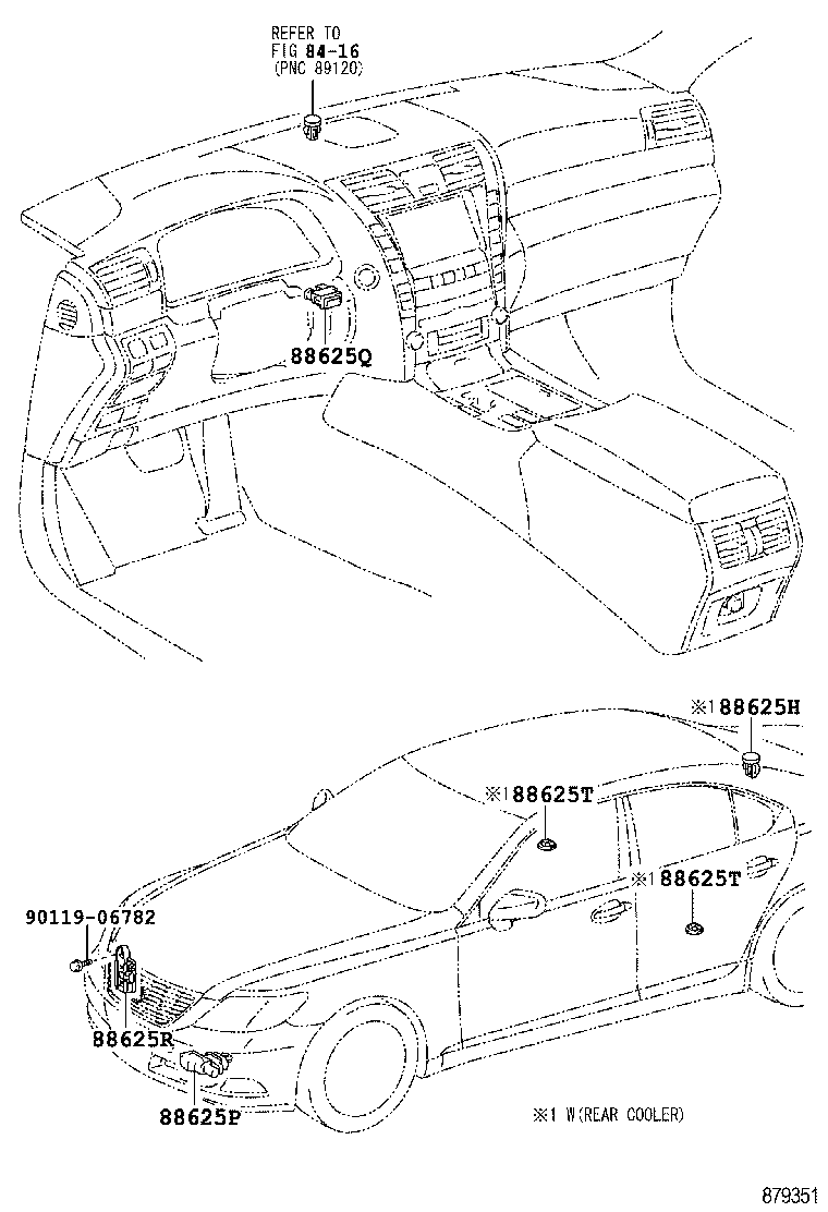 Figure 879351