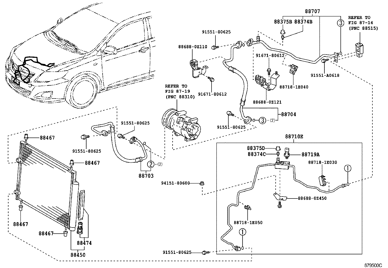 Figure 879500C
