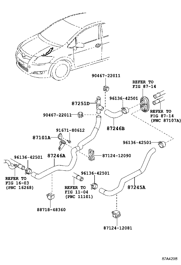 Figure 87A420B