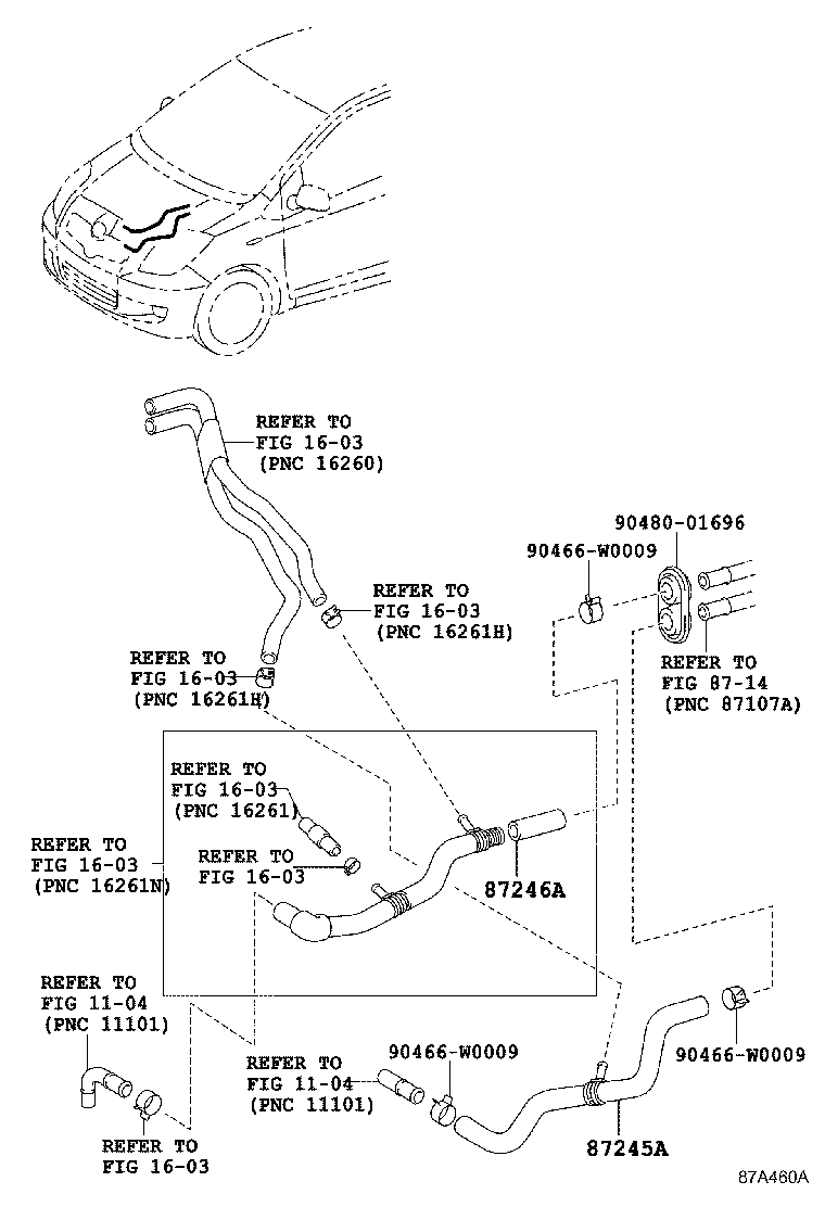 Figure 87A460A
