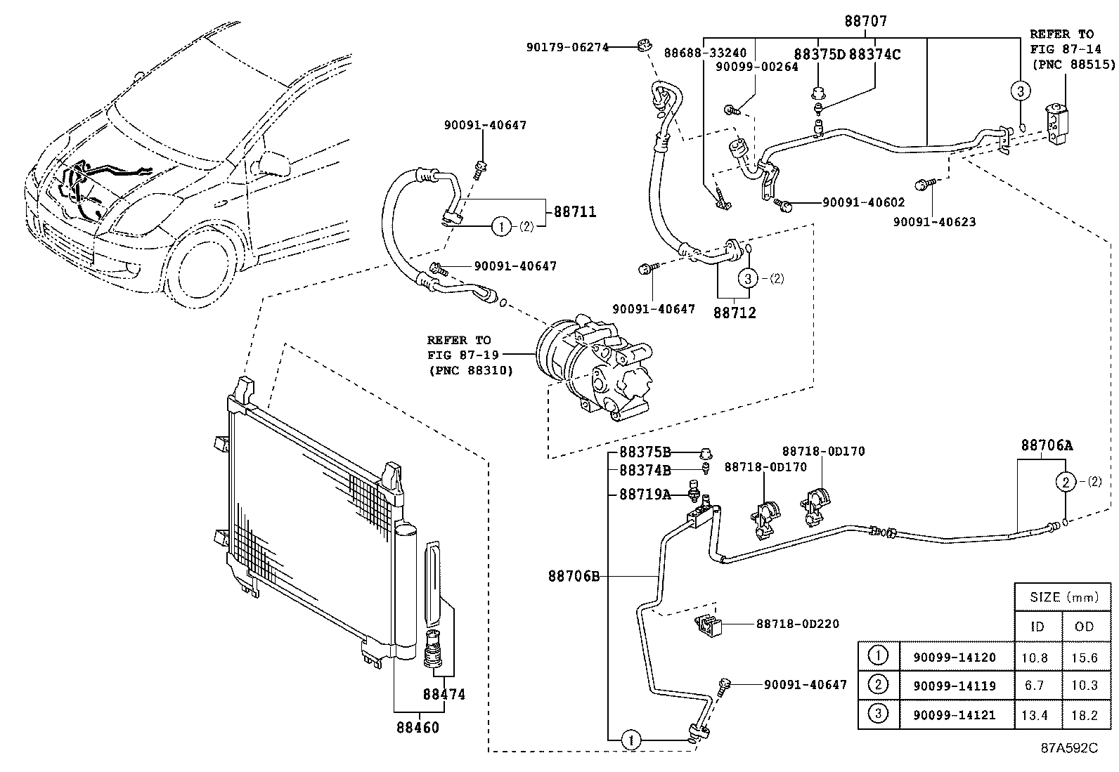 Figure 87A592C