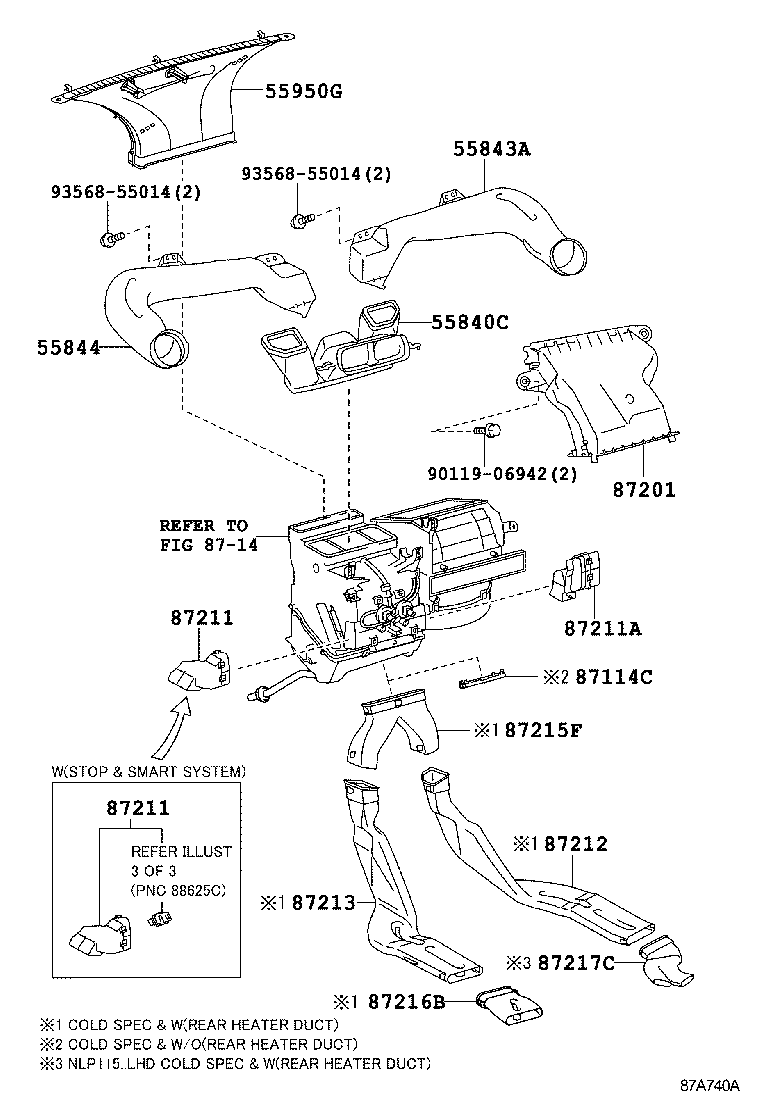 Figure 87A740A