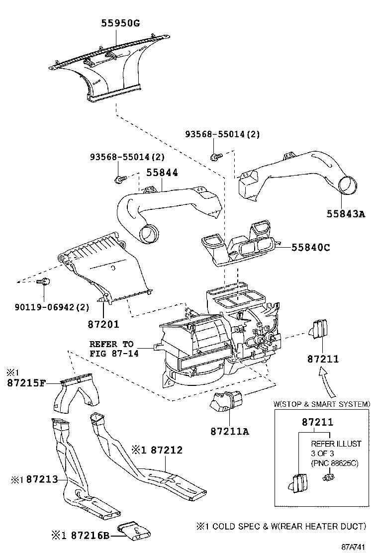 Figure 87A741