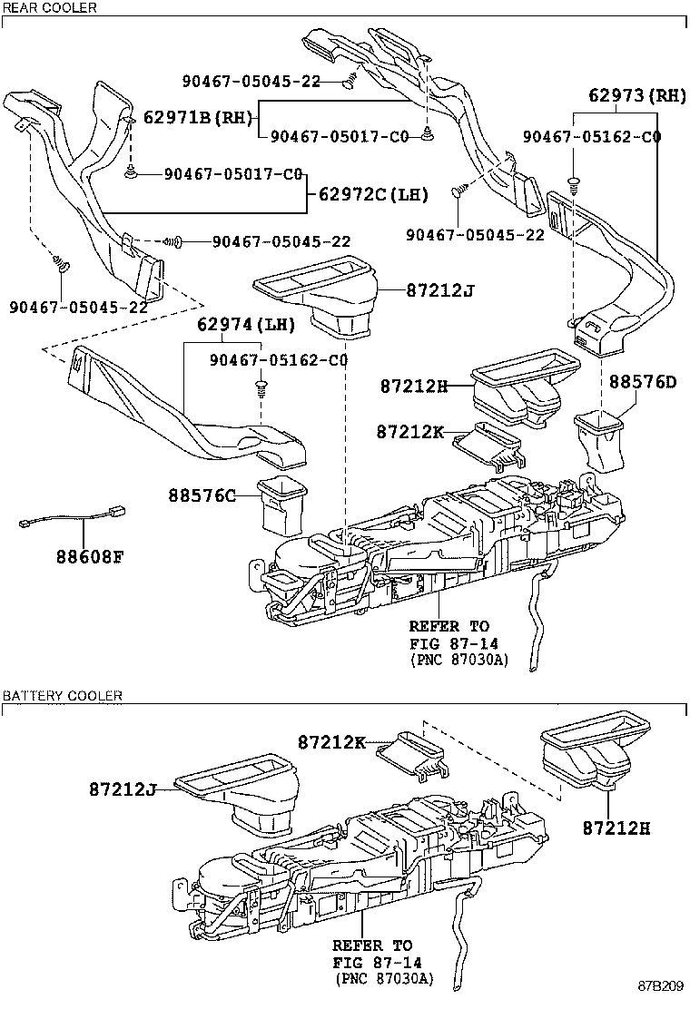 Figure 87B209