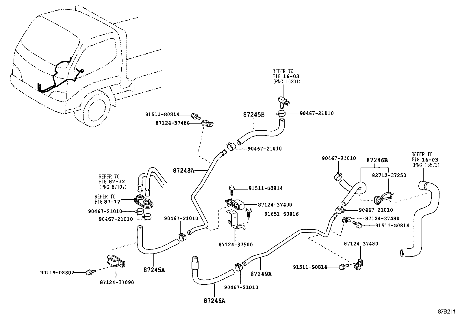 Figure 87B211