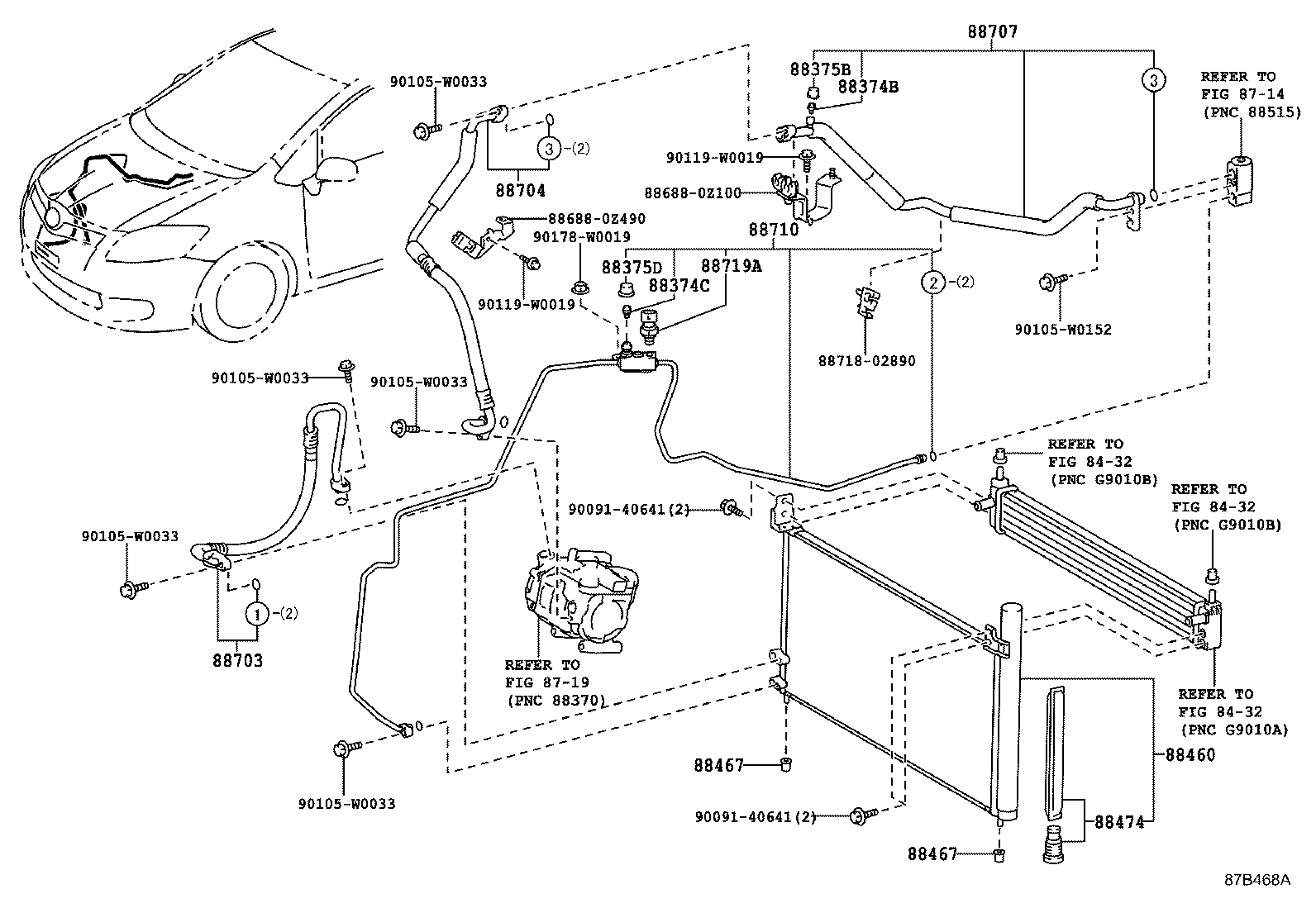 Figure 87B468A