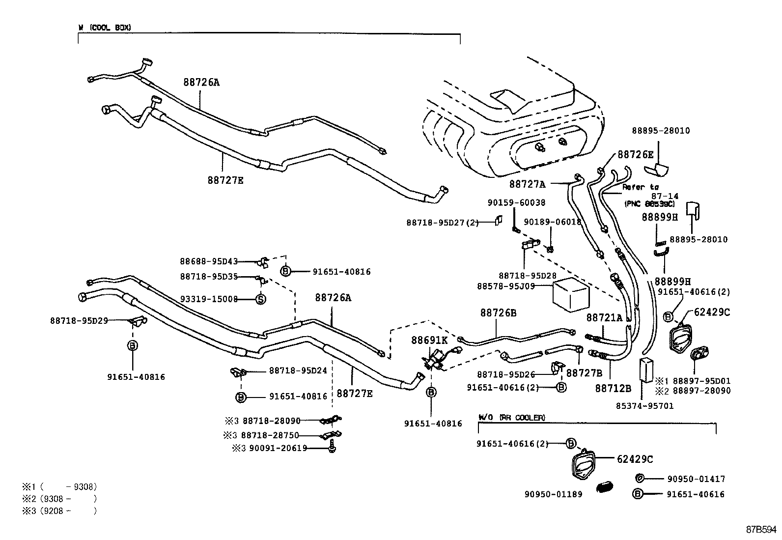 Figure 87B594