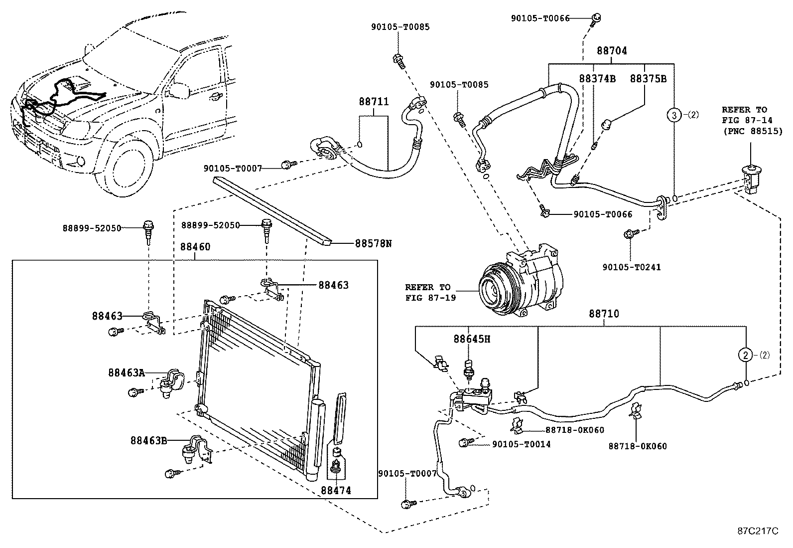 Figure 87C217C