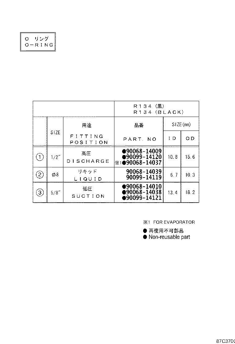 Figure 87C370C