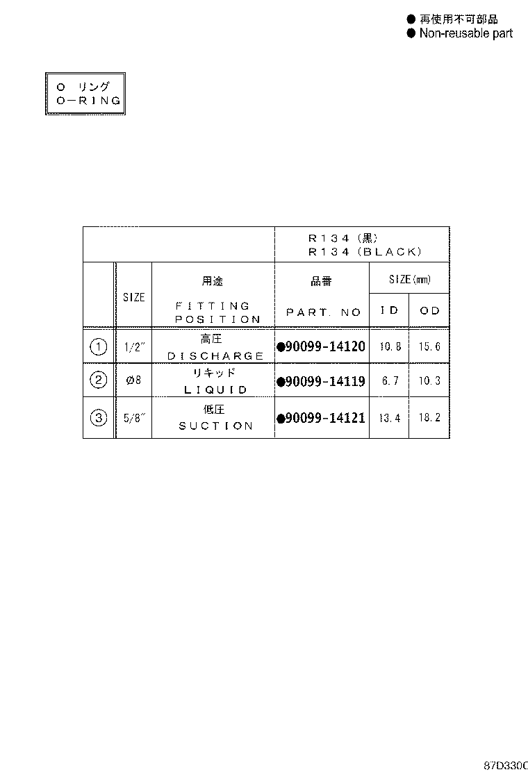 Figure 87D330C