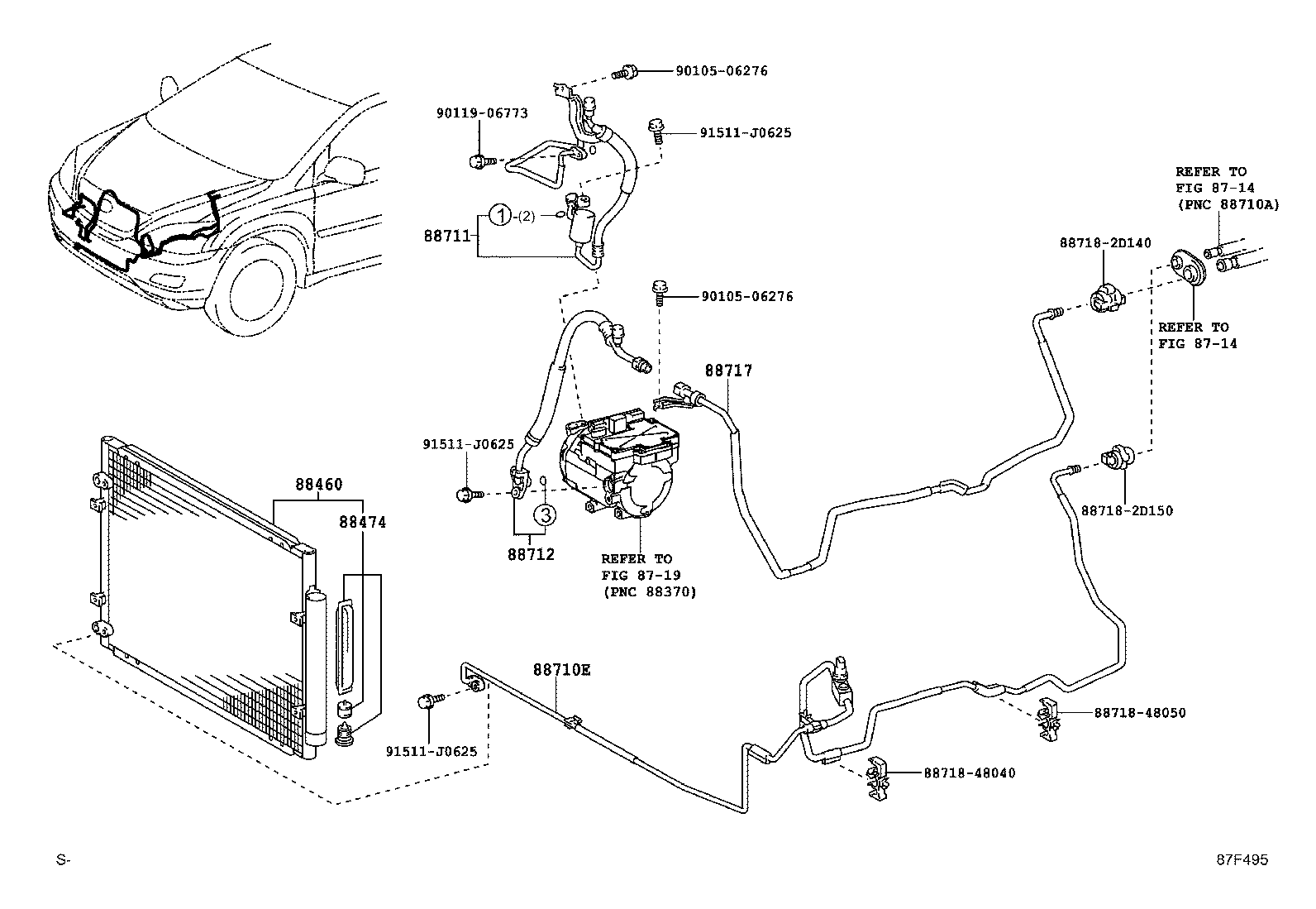 Figure 87F495