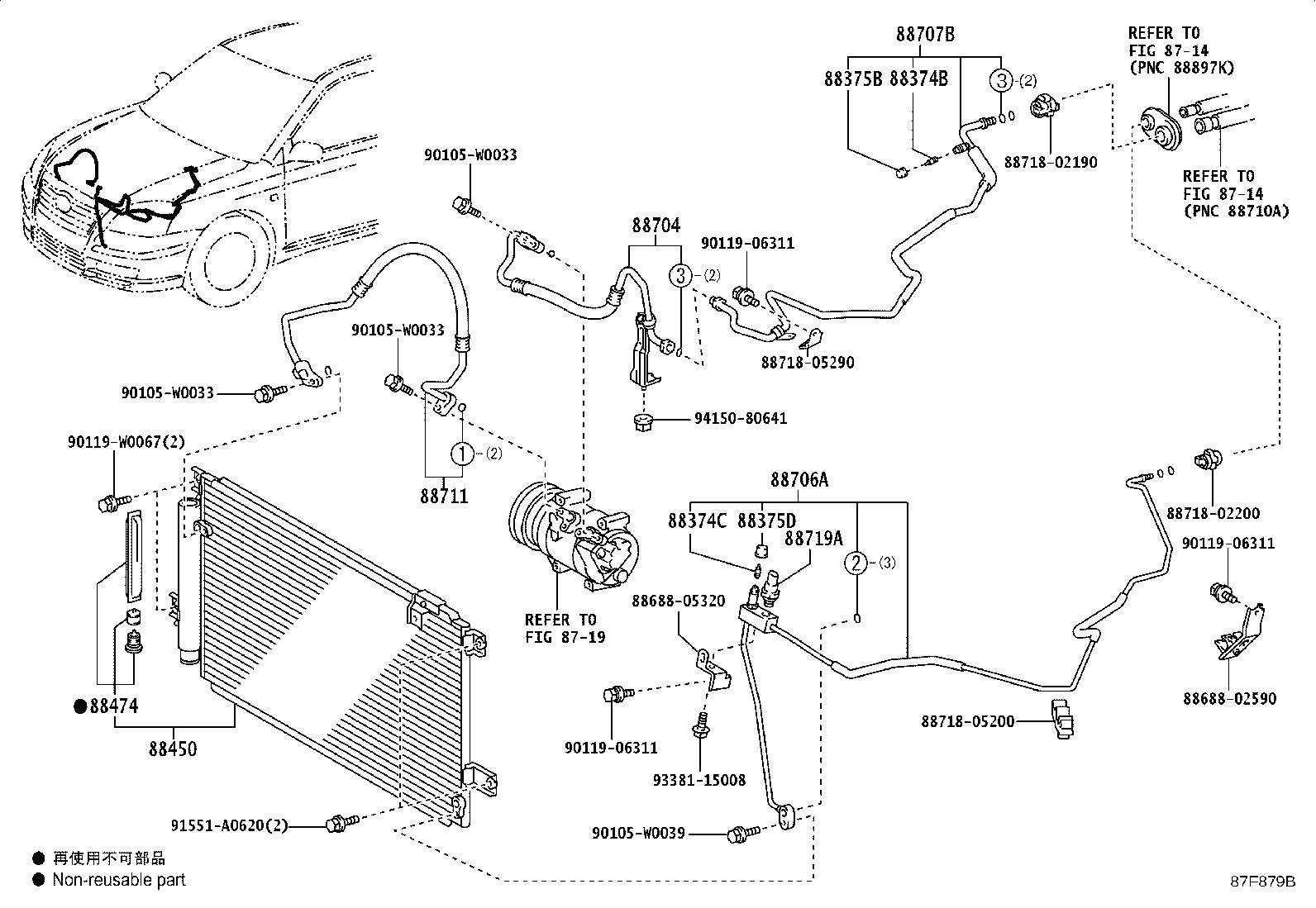 Figure 87F879B