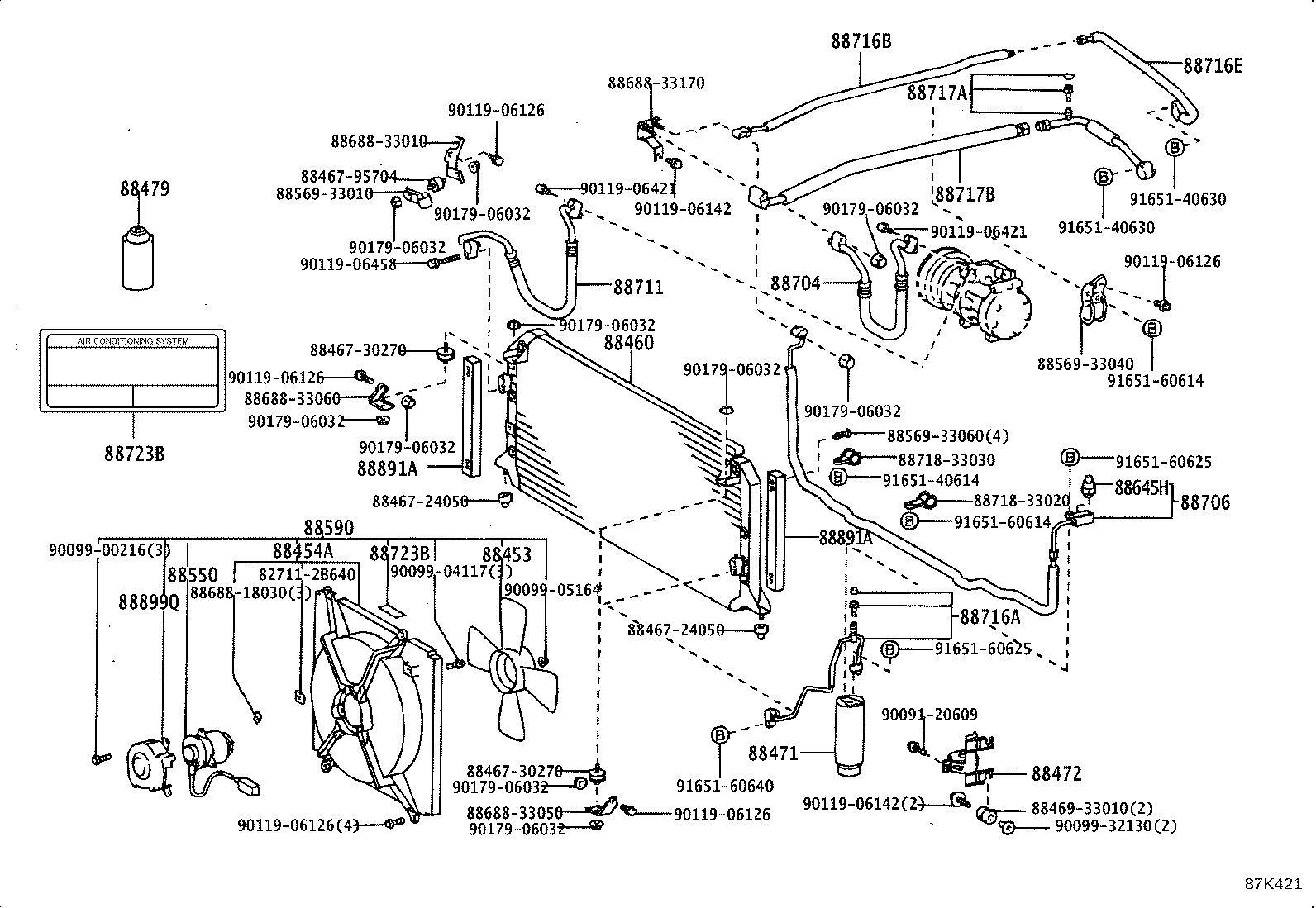 Figure 87K421
