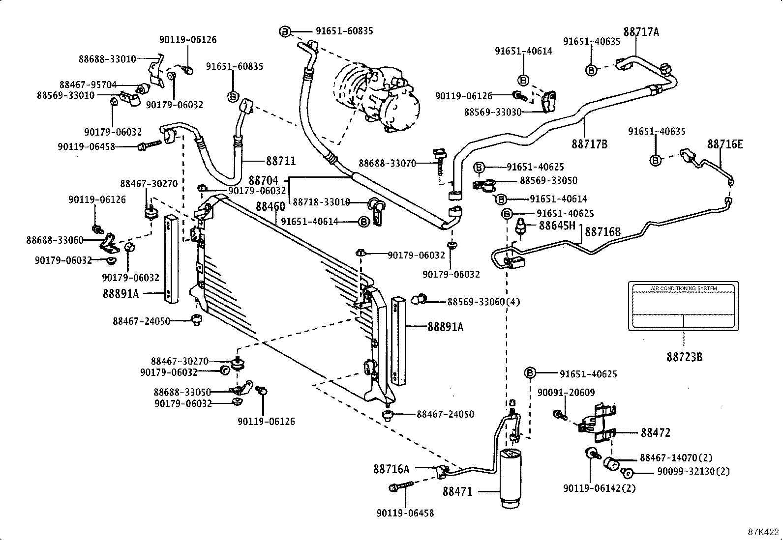 Figure 87K422