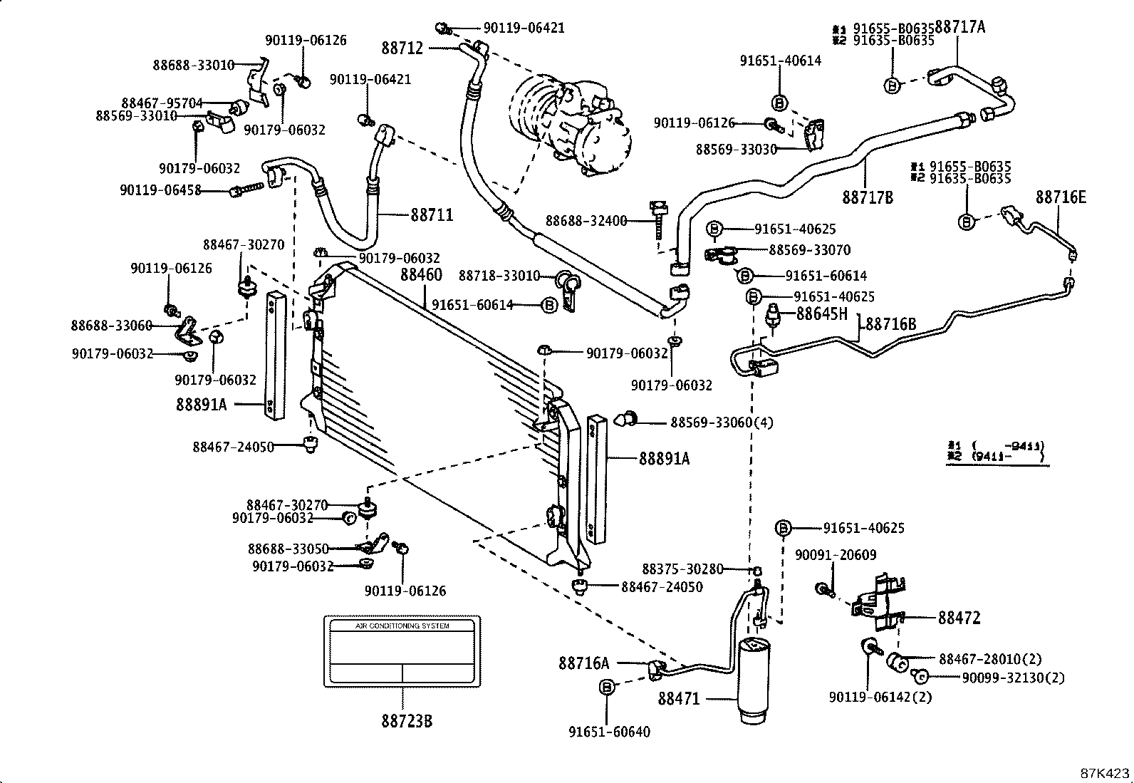 Figure 87K423