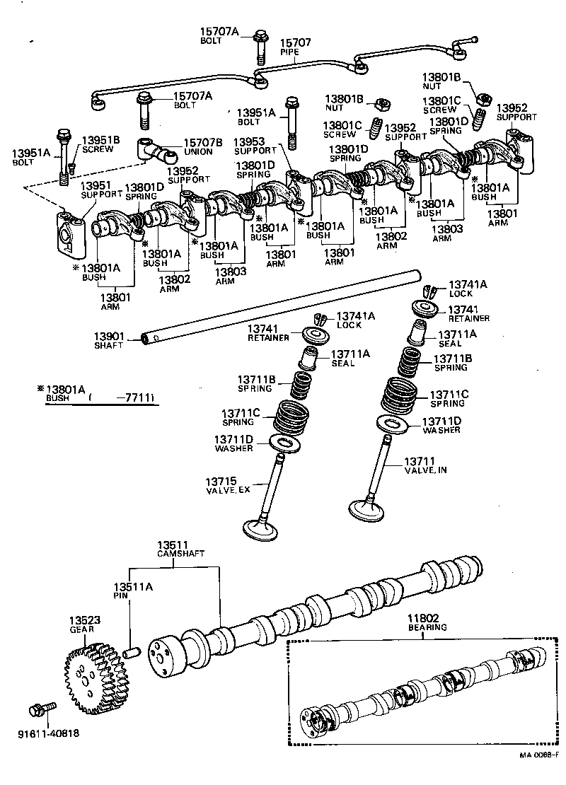 Figure MA0068F