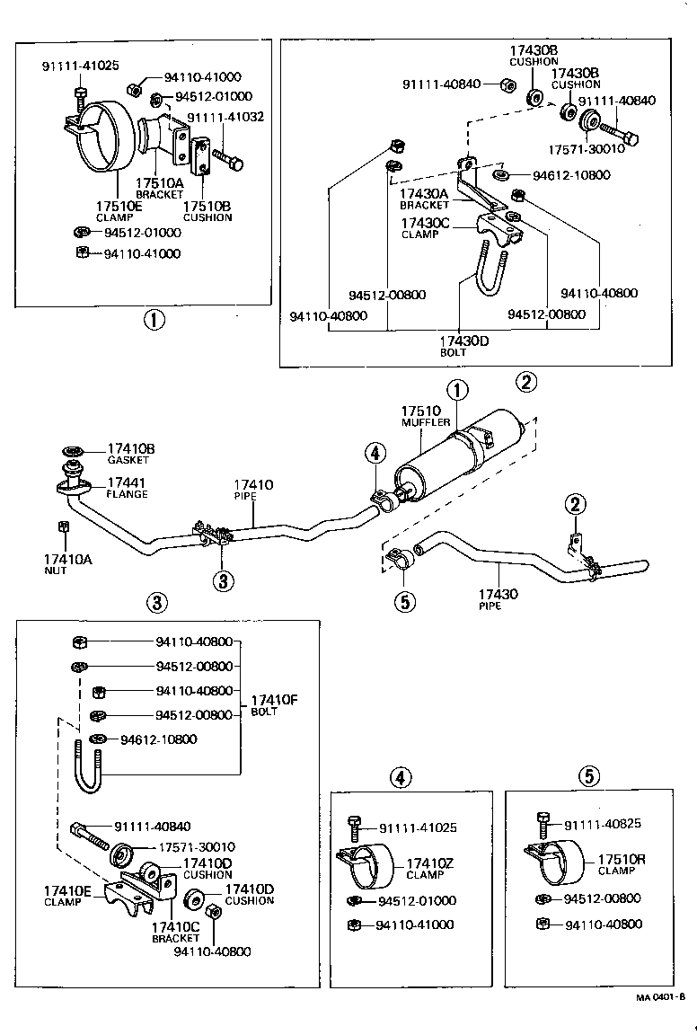 Figure MA0401B