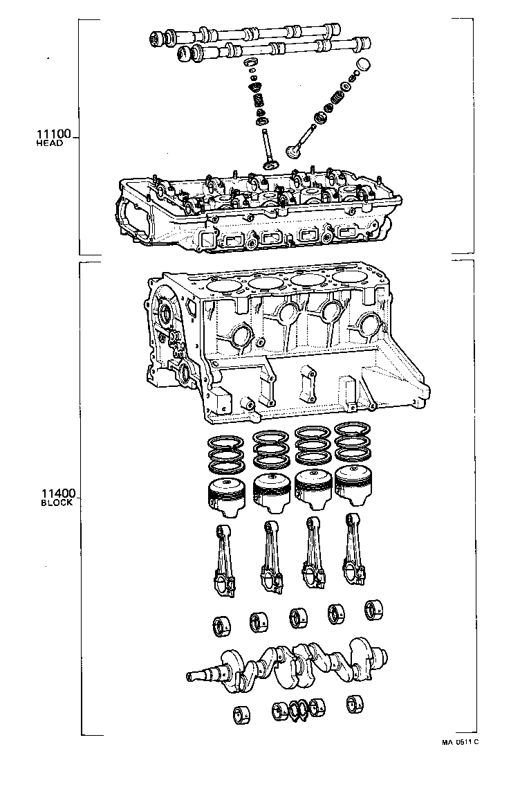 Figure MA0511C