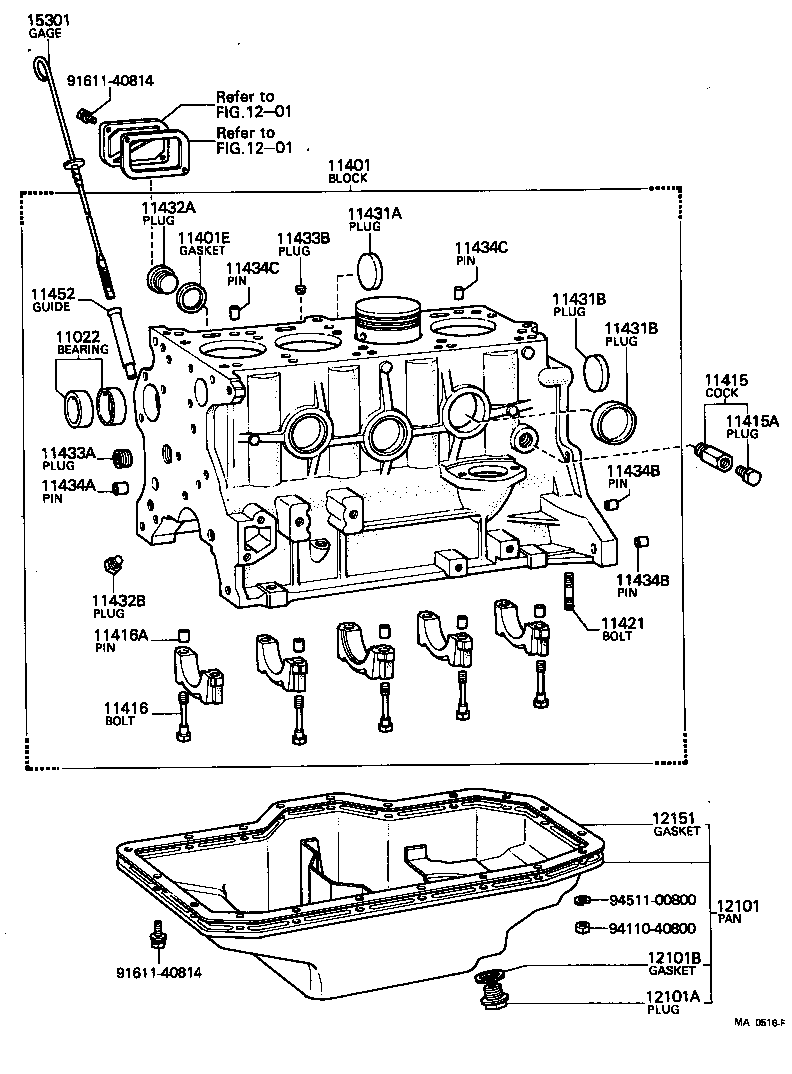 Figure MA0516F