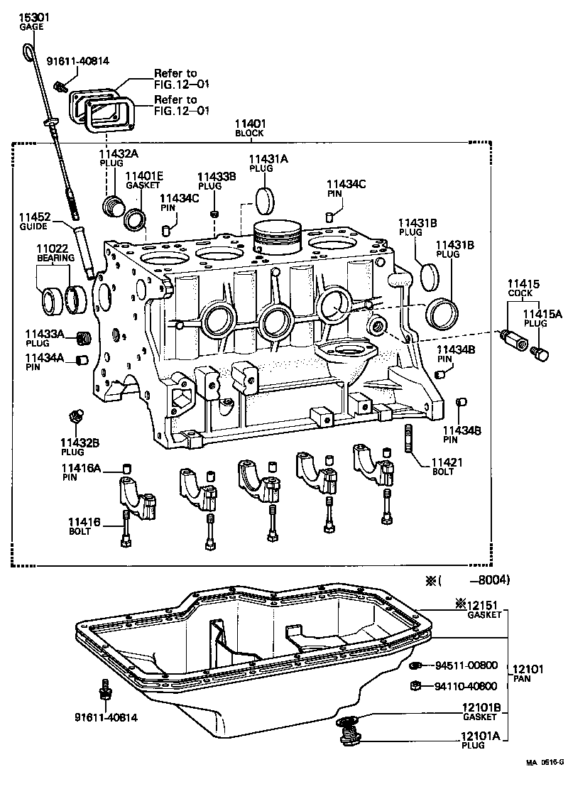 Figure MA0516G