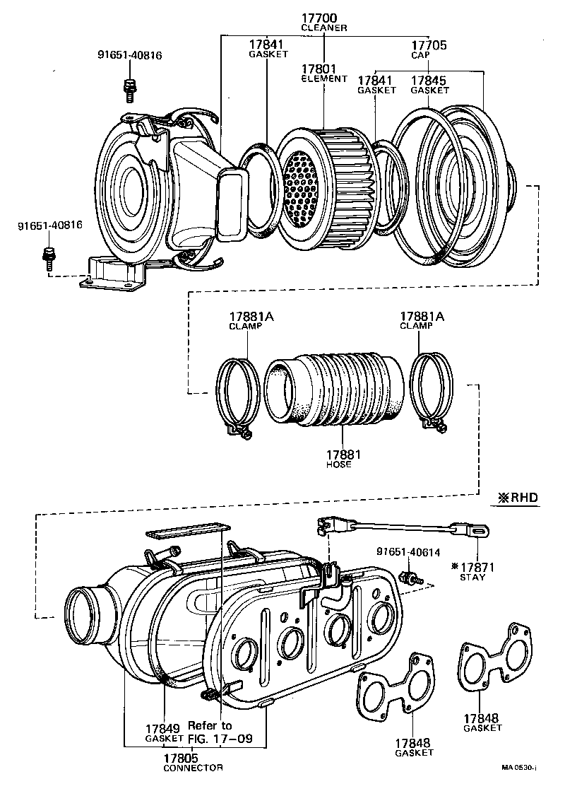 Figure MA0530I