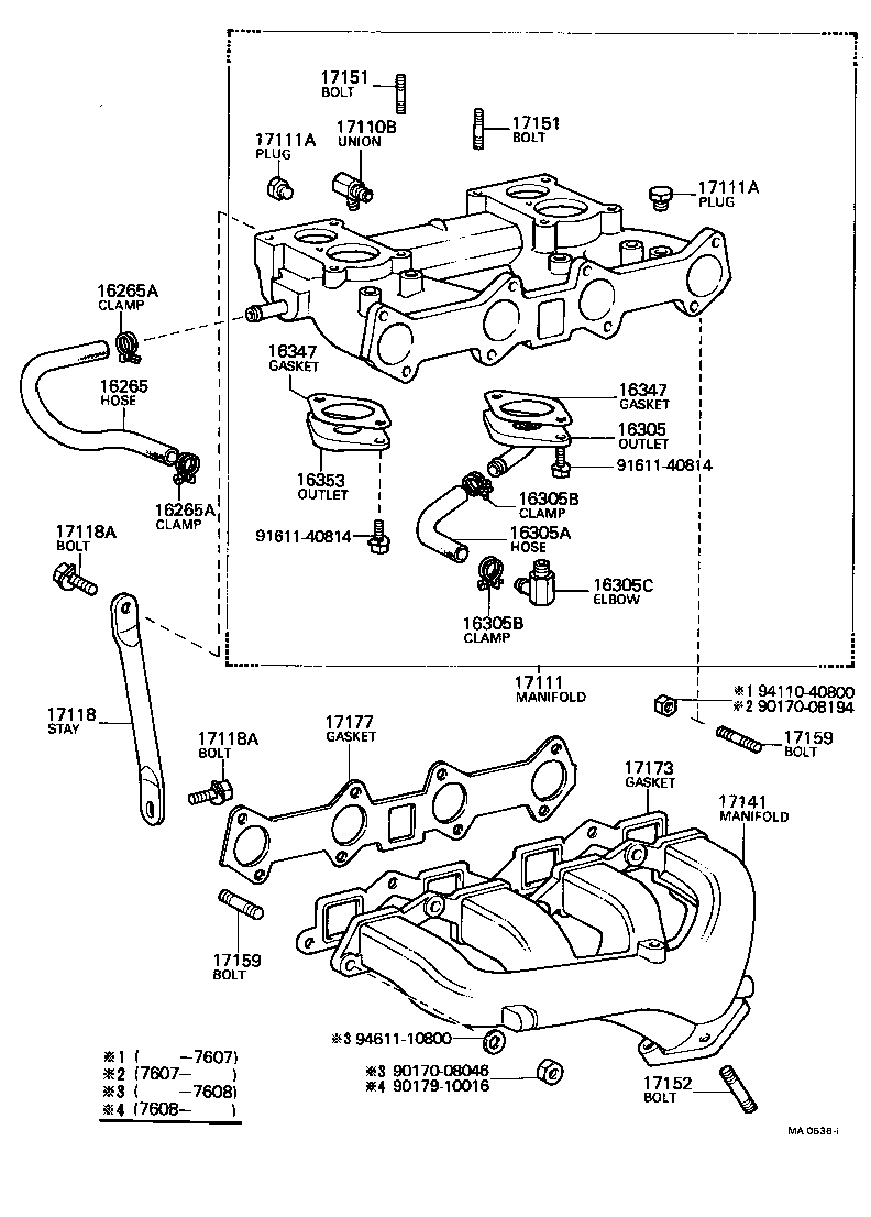 Figure MA0636I