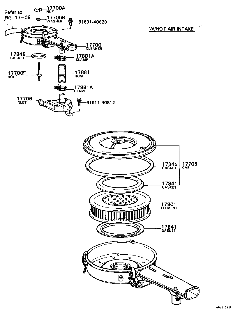 Figure MA1171F