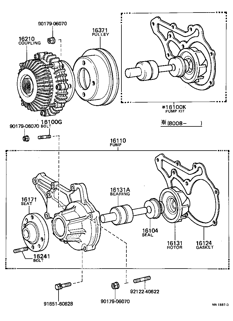 Figure MA1887D