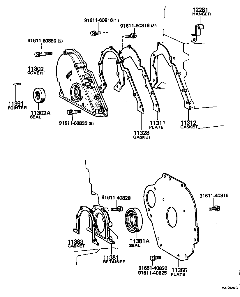 Figure MA2026C