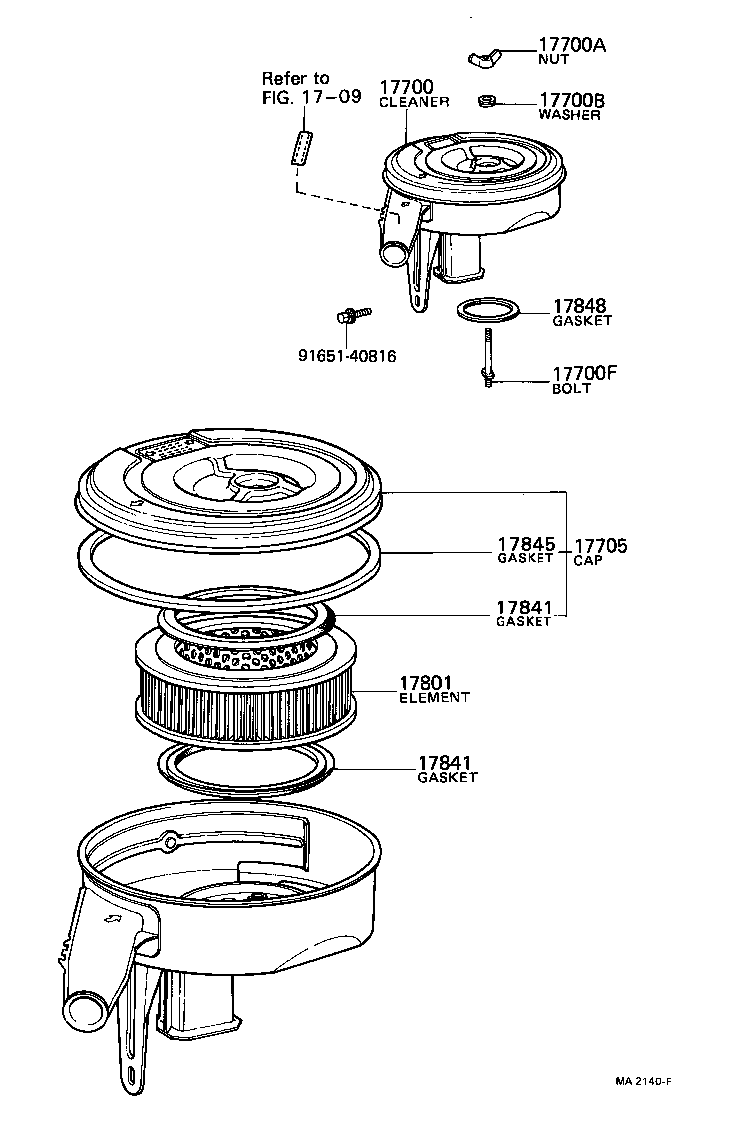 Figure MA2140F