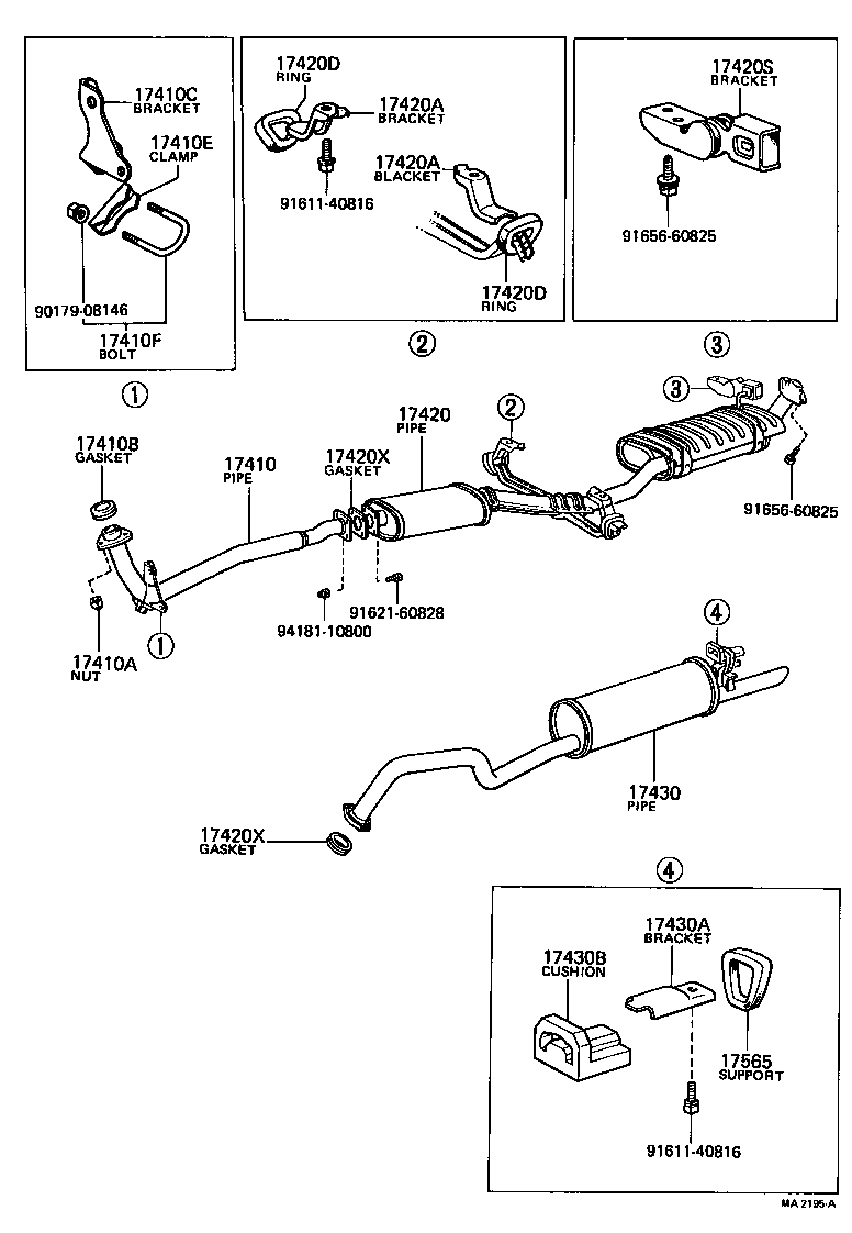 Figure MA2195A