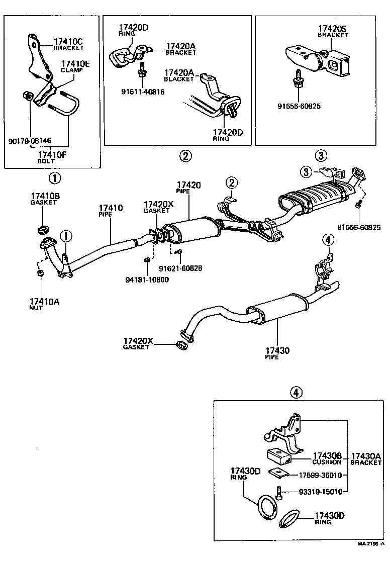 Figure MA2196A