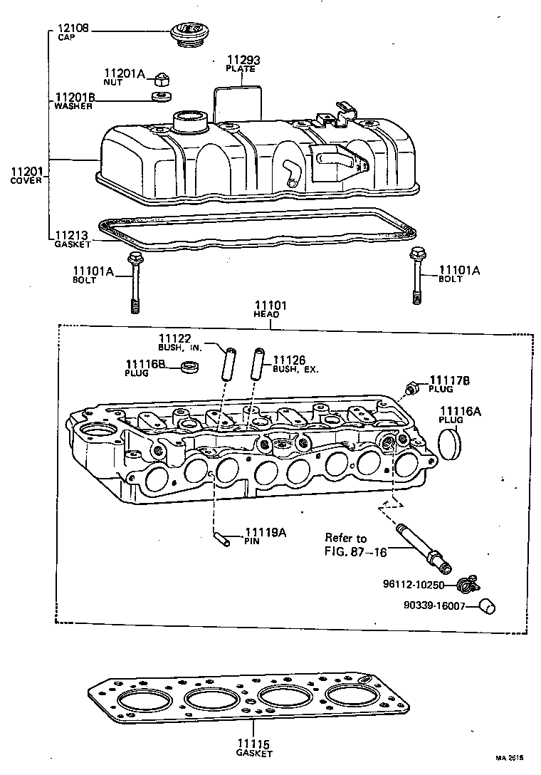 Figure MA2615