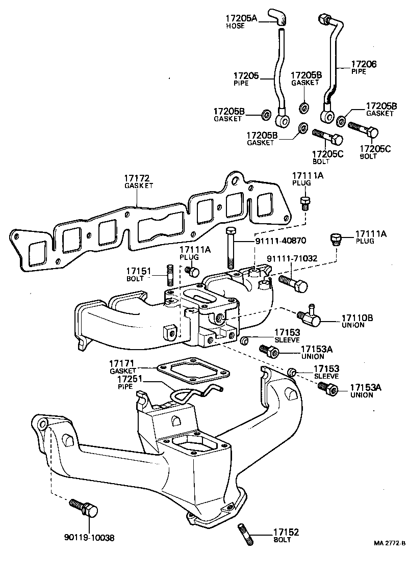 Figure MA2772B