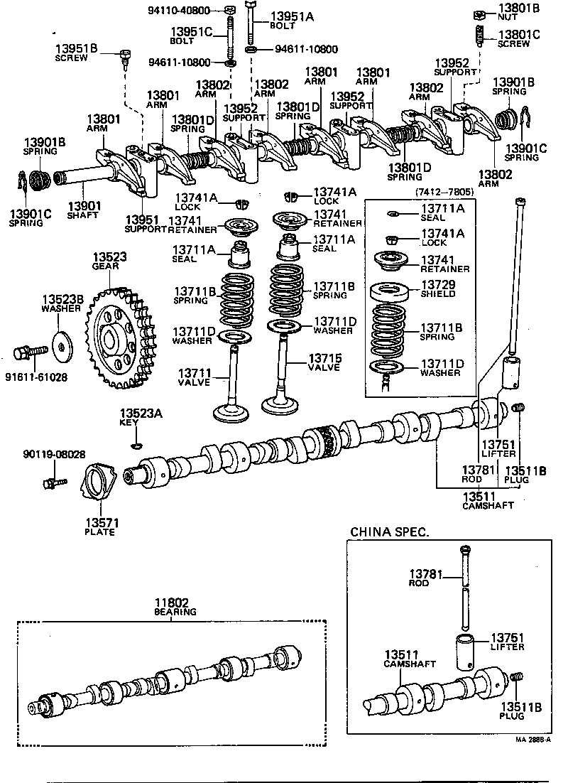 Figure MA2888A