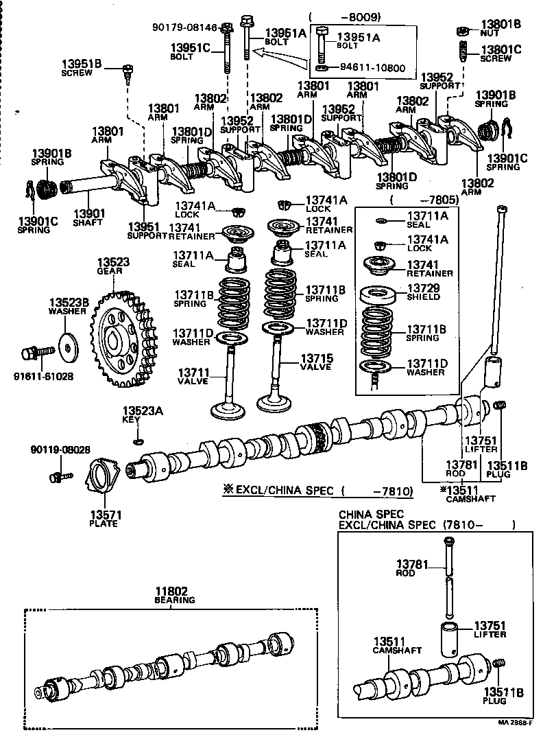Figure MA2888F