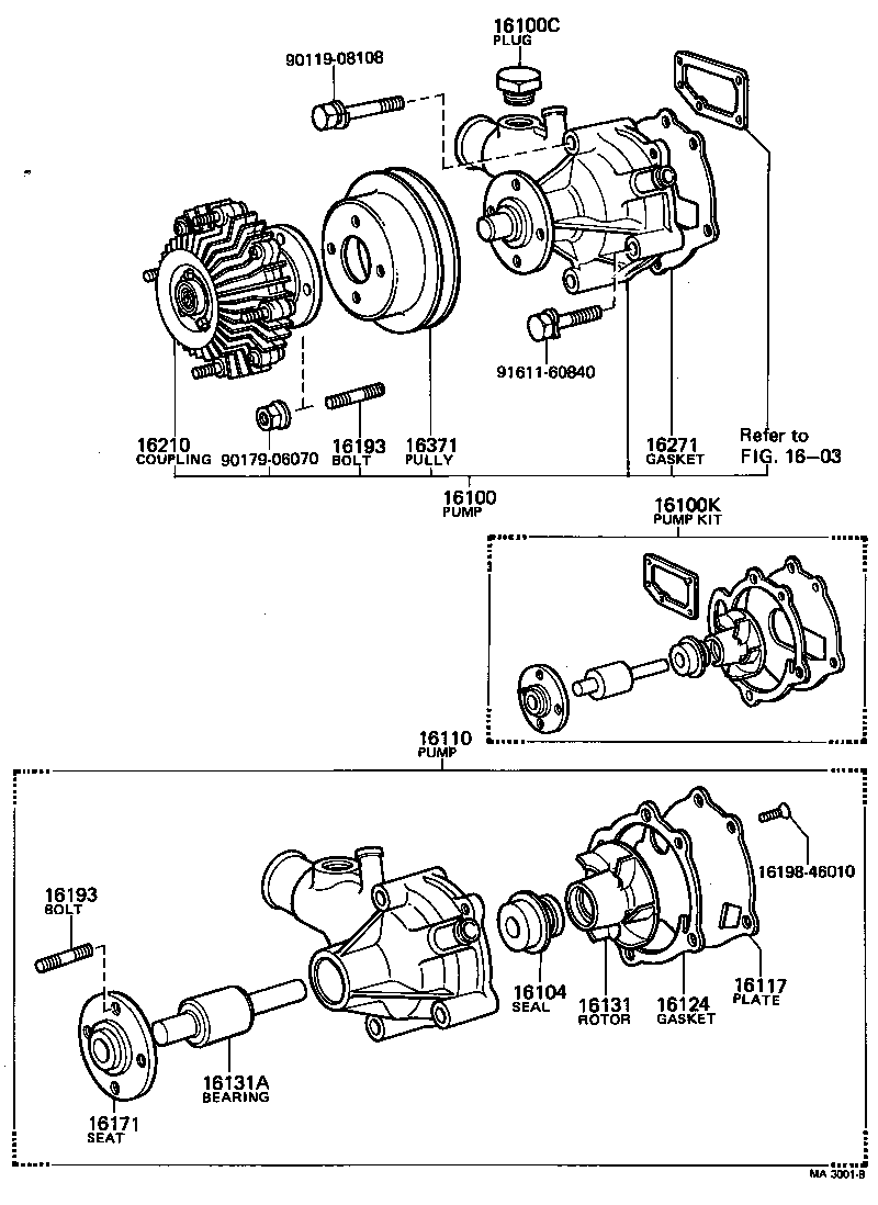 Figure MA3001B
