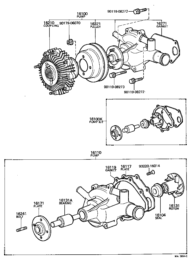 Figure MA3054C