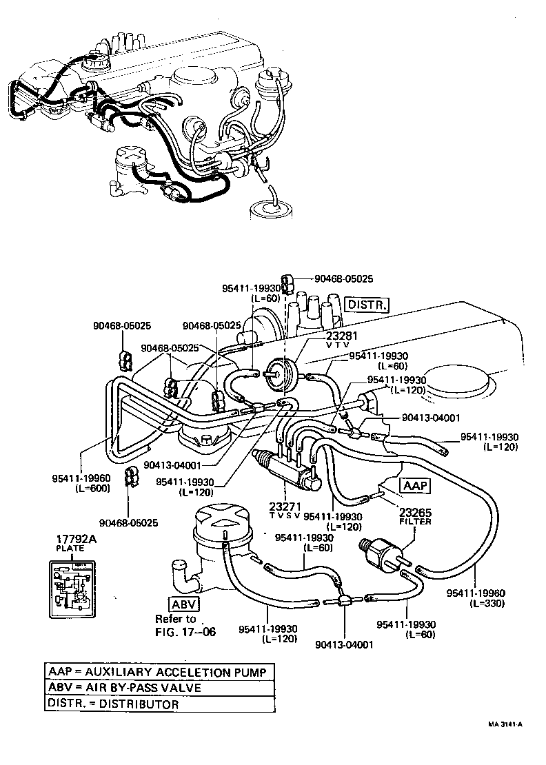 Figure MA3141A