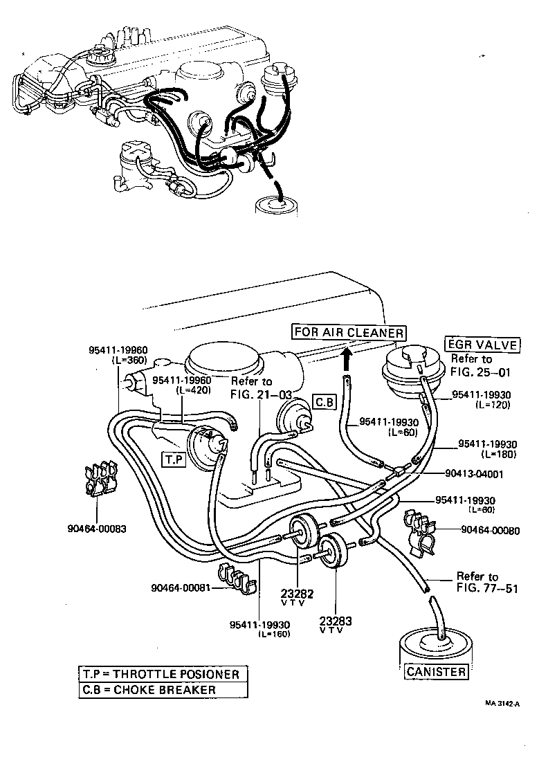 Figure MA3142A