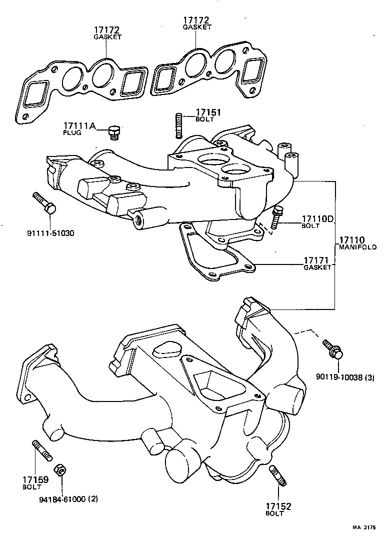 Figure MA3175