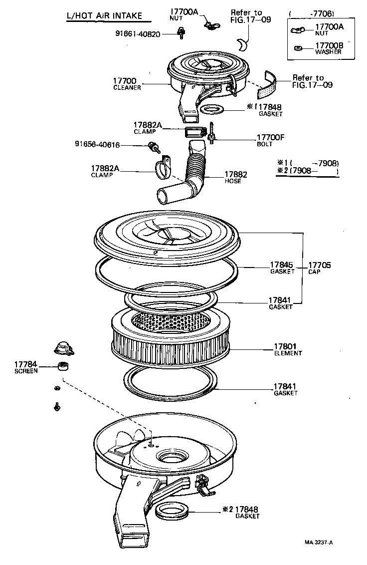 Figure MA3237A