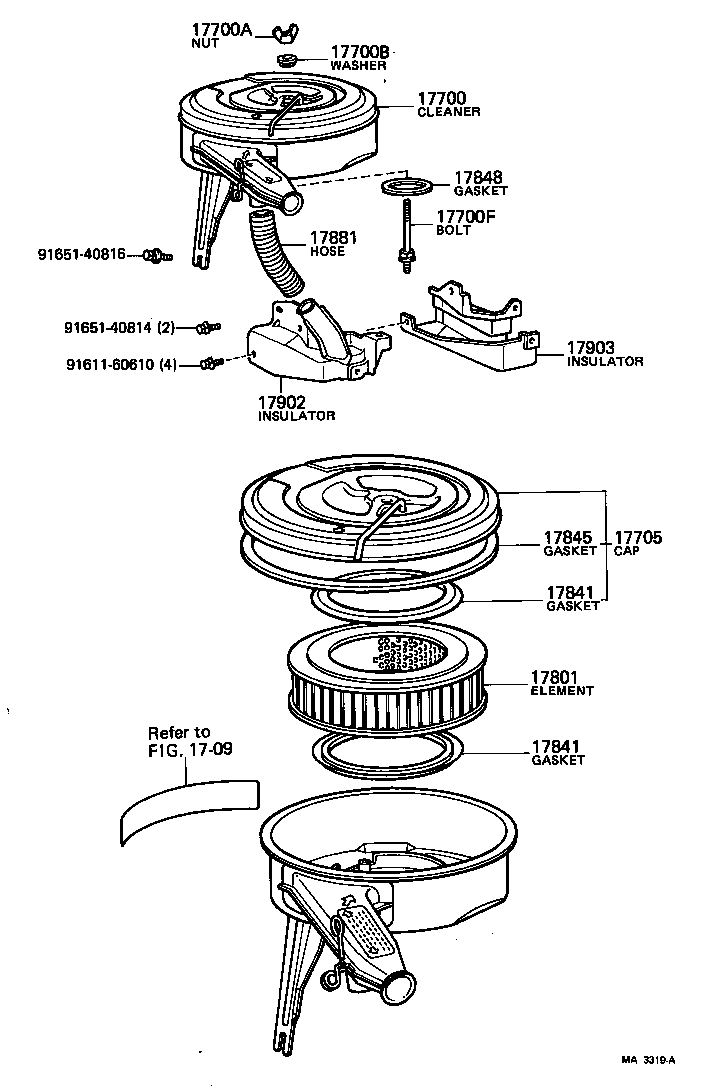 Figure MA3319A