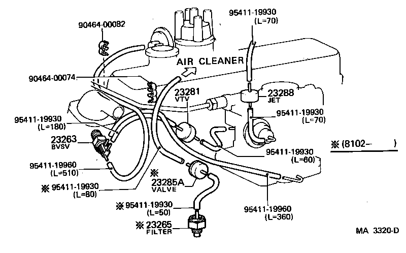 Figure MA3320D