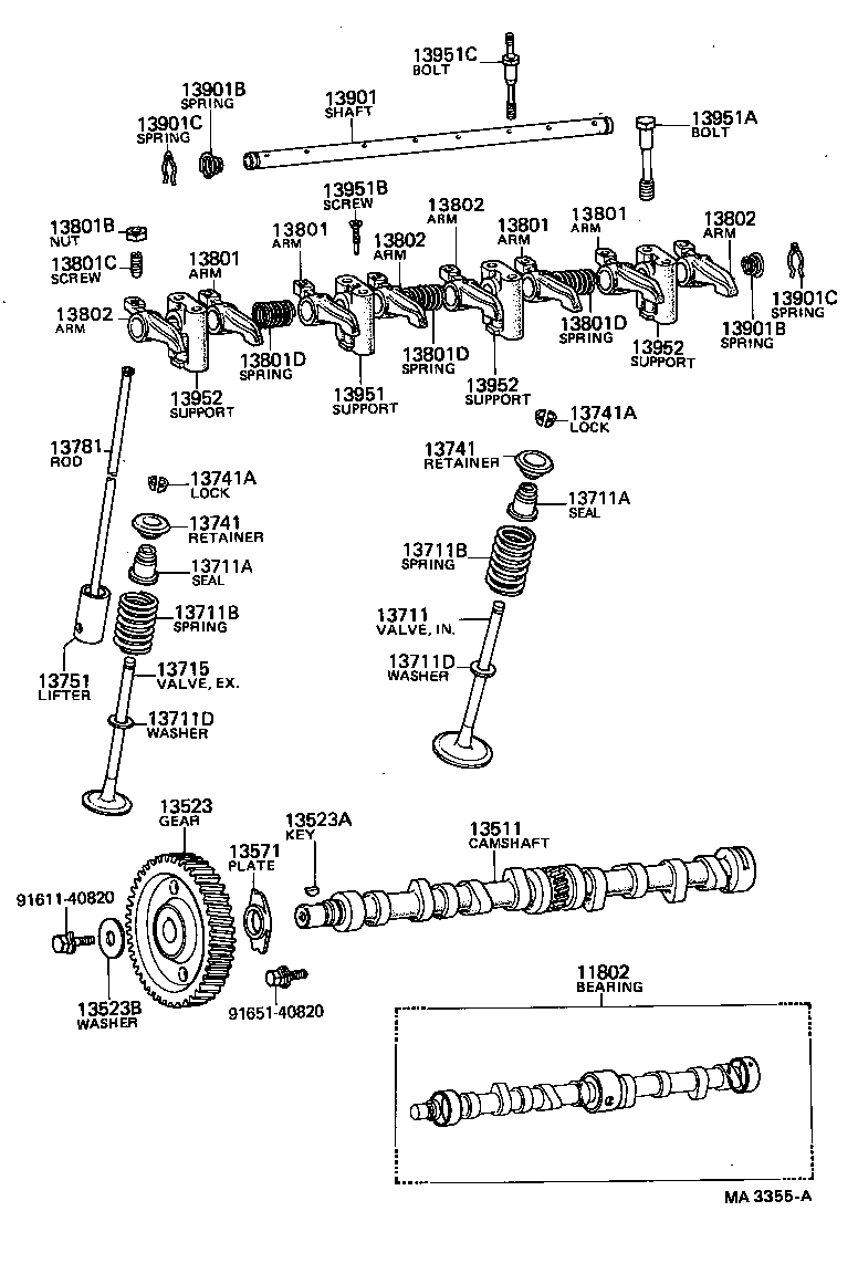 Figure MA3355A