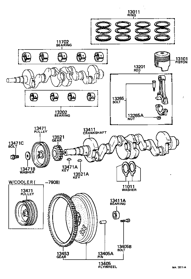 Figure MA3511A