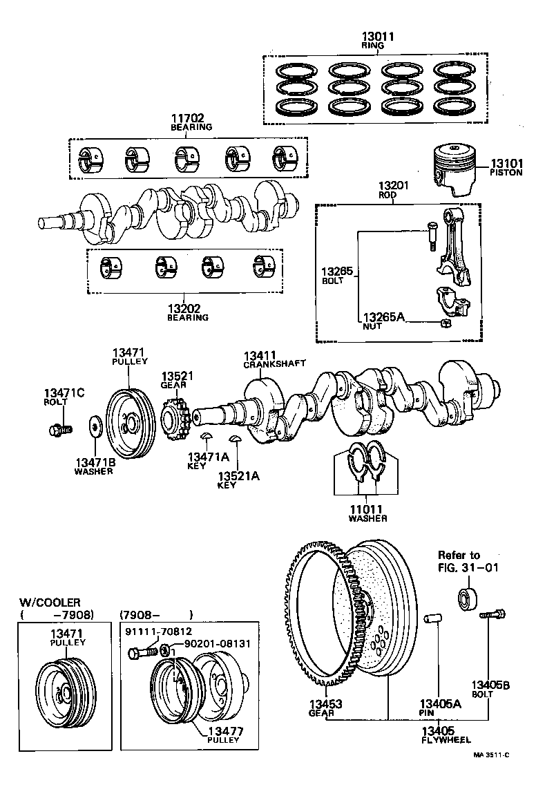 Figure MA3511C